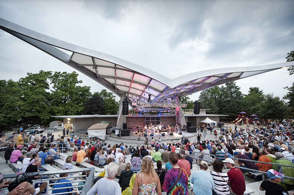 IOWA STATE FAIR GROUNDS